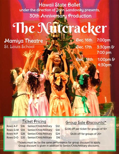 Nutcracker Oahu