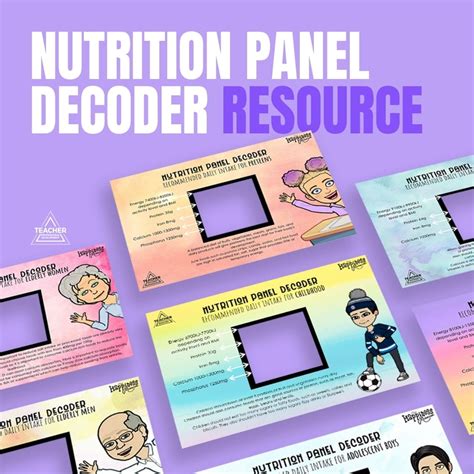 nutrition facts decoder