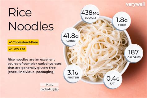 nutrition facts for rice noodles