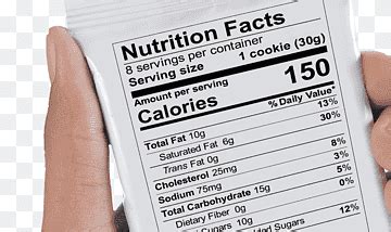 nutrition facts label malaysia