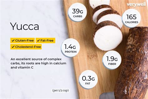 nutrition facts of yucca