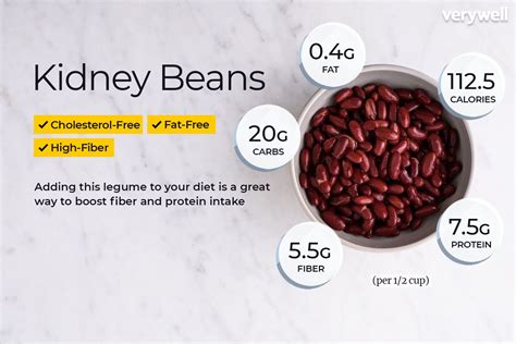 nutrition kidney beans