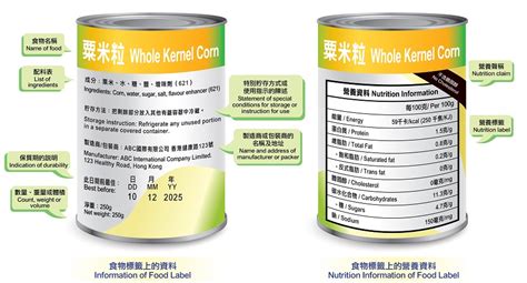 nutrition label hong kong