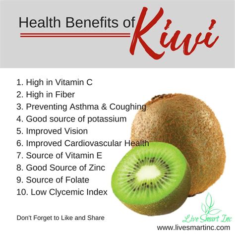 nutritional benefits of kiwi fruit
