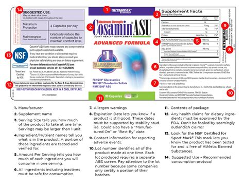 Nutritional Supplement Tariff Code