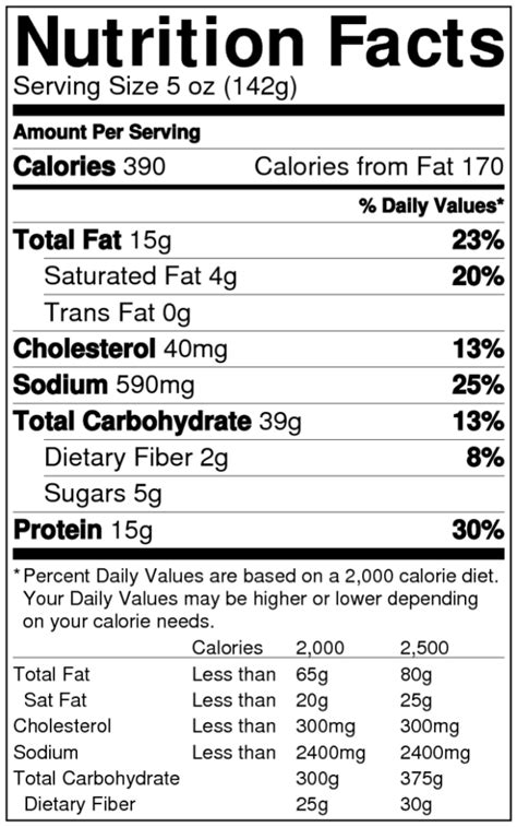nutritional value of mcdonald's fish sandwich