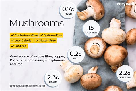 nutritional value of portobello mushroom