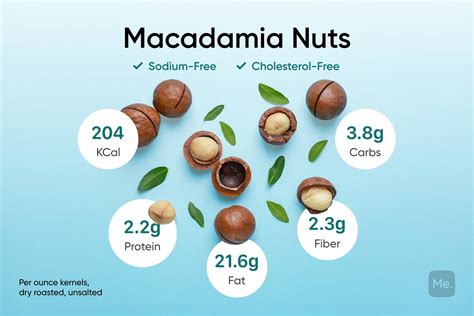 Nuts Benefits And Side Effects