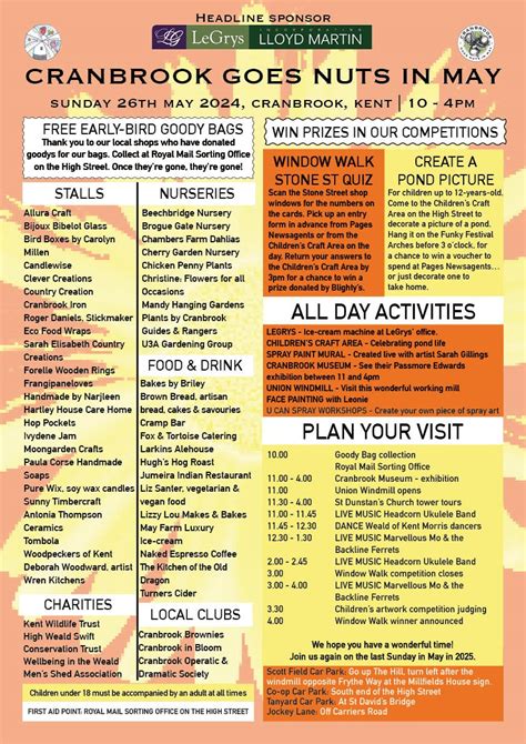 Nuts In May Cranbrook