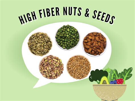 Nuts Rich In Soluble Fiber
