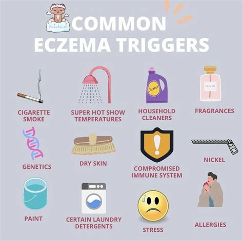 Nuts Trigger Eczema