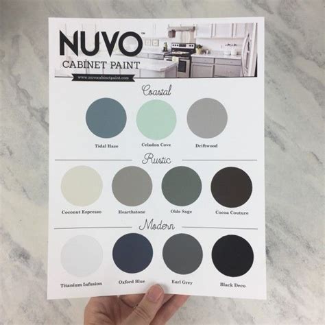 Transform Your Home with Nuvo Cabinet Paint Colors - An Easy and Affordable DIY Solution