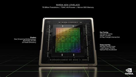 nvidia ada lovelace gpu architecture