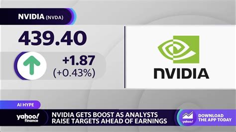 nvidia price target 2023