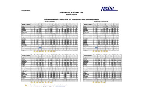 nw metra schedule