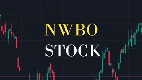 nwbo stock live price