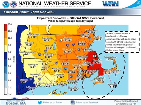 nws nor weather update