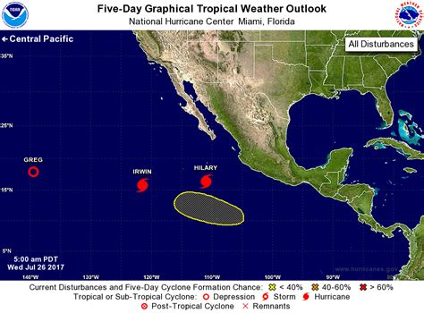 nws pacific hurricane center