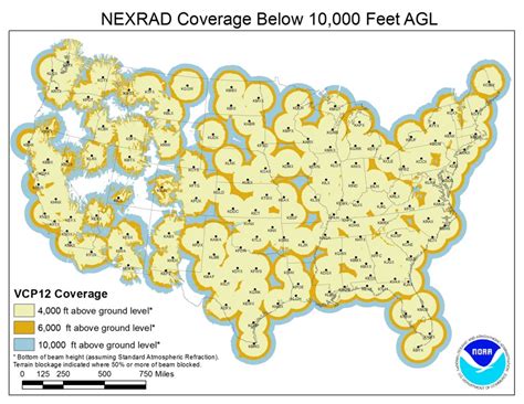 nws radar coverage map