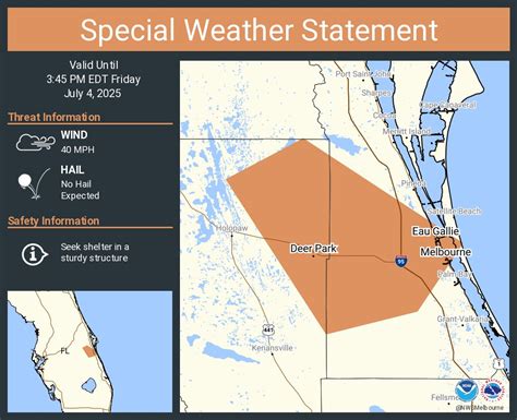nws radar melbourne fl