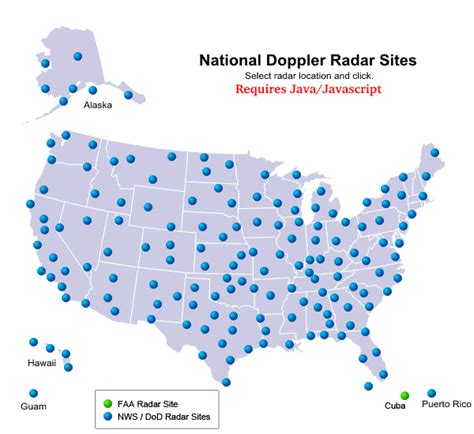 nws radar sites map