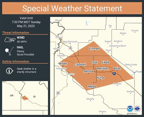 nws weather boise idaho