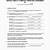 ny llc operating agreement template