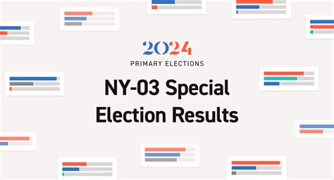 ny election results 2024