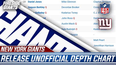 ny giants depth chart roster 2022