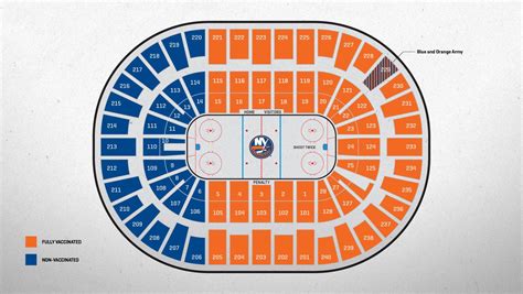 ny islanders season ticket packages