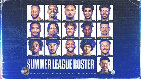 ny knicks summer league roster 2022