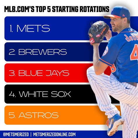 ny mets batting stats 2022