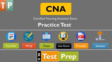 Ny Nursing Assistant Pretest Printable