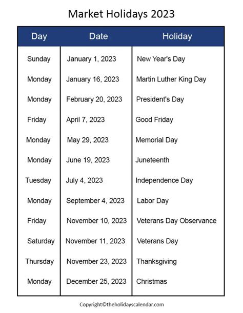 ny stock exchange holiday schedule 2023