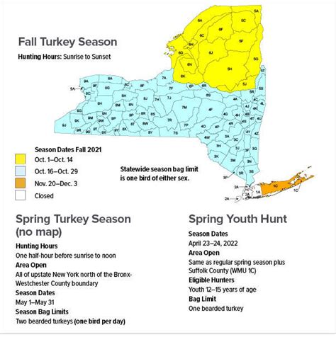 ny turkey season 2024