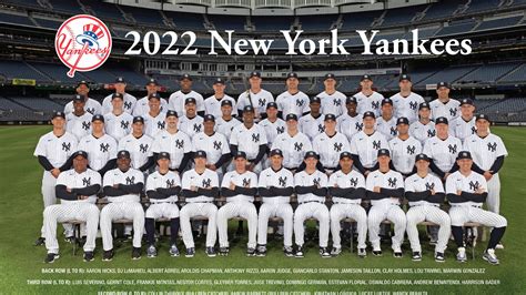 ny yankees roster 2022