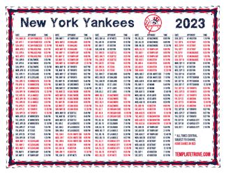 ny yankees standings 2023