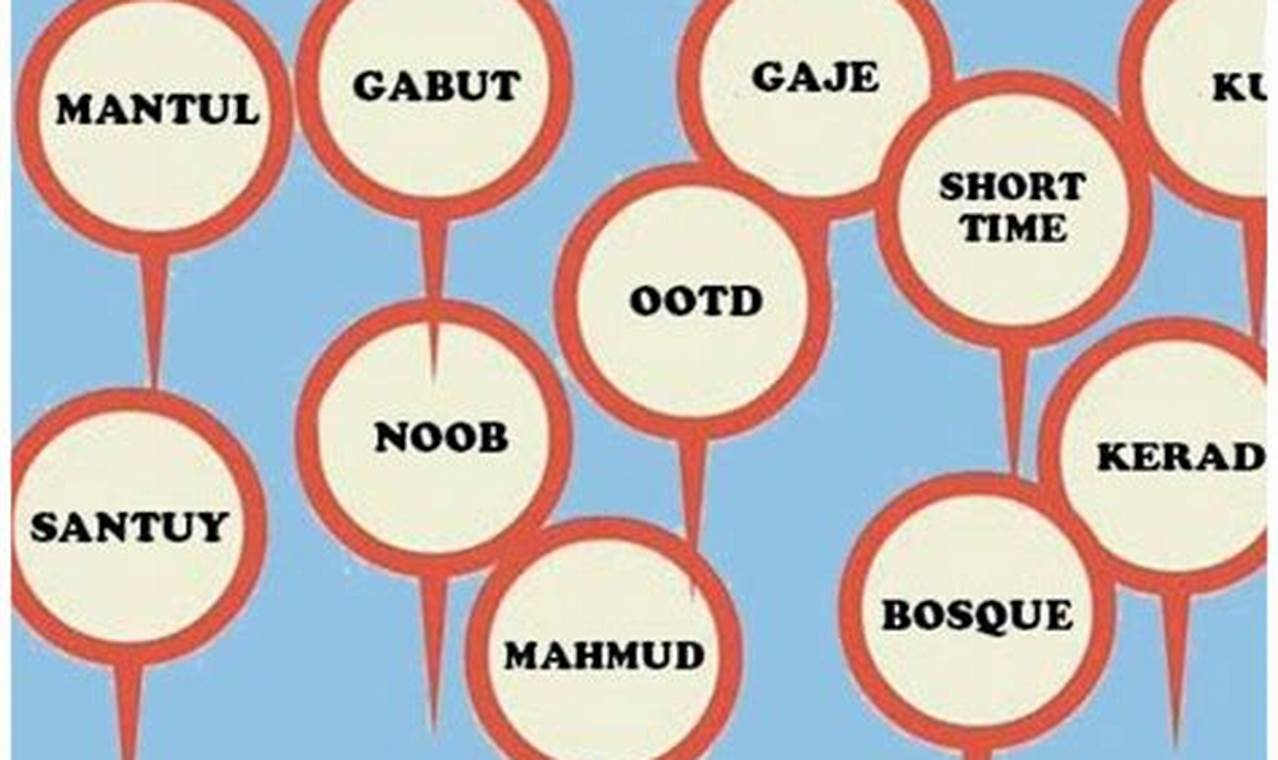 Nyayur Bahasa Gaul: Temukan Rahasia Bahasa Gaul Indonesia