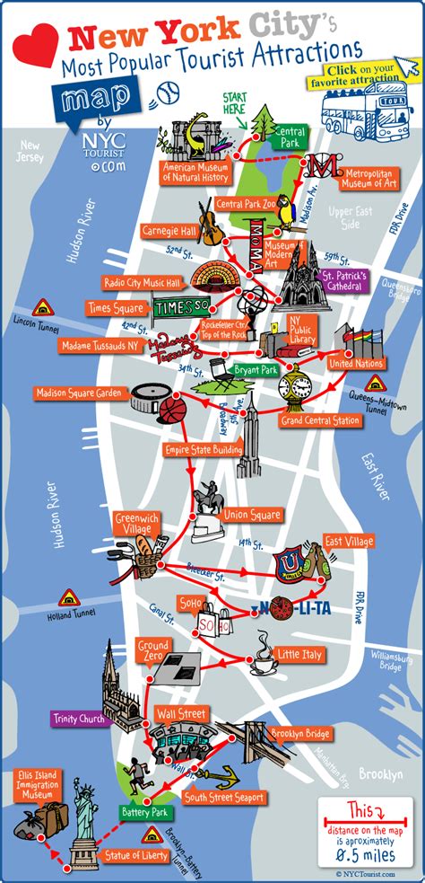 Discover the Ultimate NYC Experience: Top Attractions Illustrated on a Handy Map