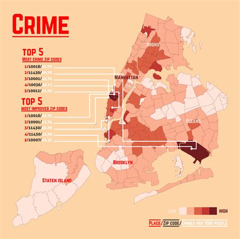 nyc crime heat map