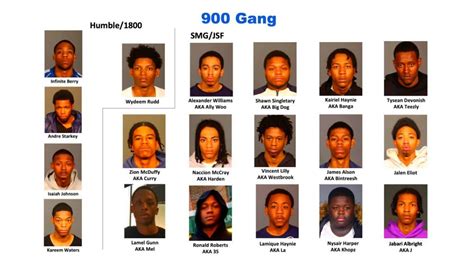 nyc gang indictment