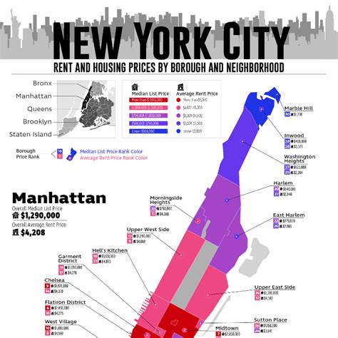 nyc housing rent payment online