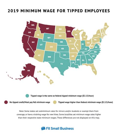 nyc minimum wage for tipped employees 2023