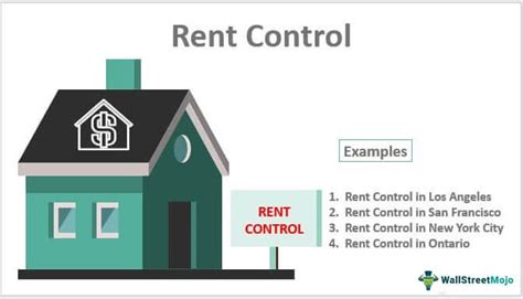 nyc rent control law explanation