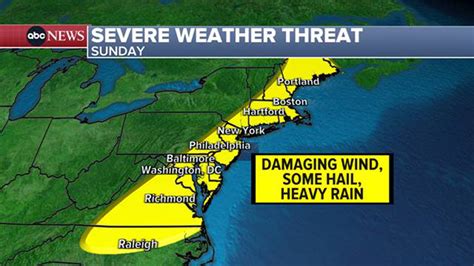 nyc weather underground