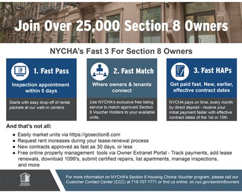 nycha nyc section 8 owner portal
