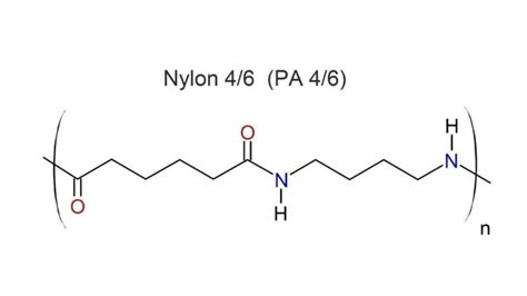 nylon 1 nymphos