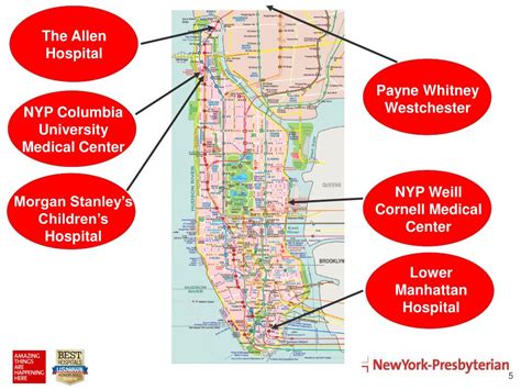 nyp locations
