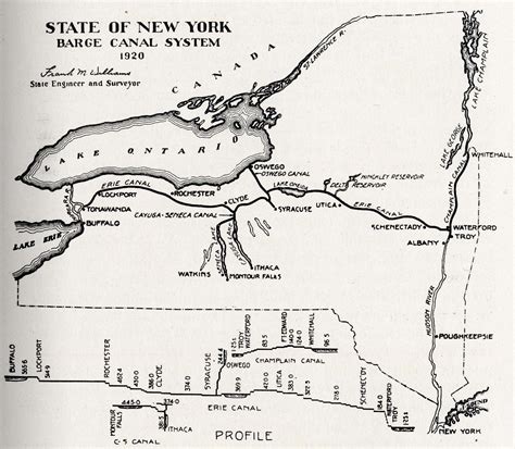 nys barge canal system