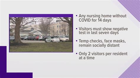 nys doh nursing home regulations